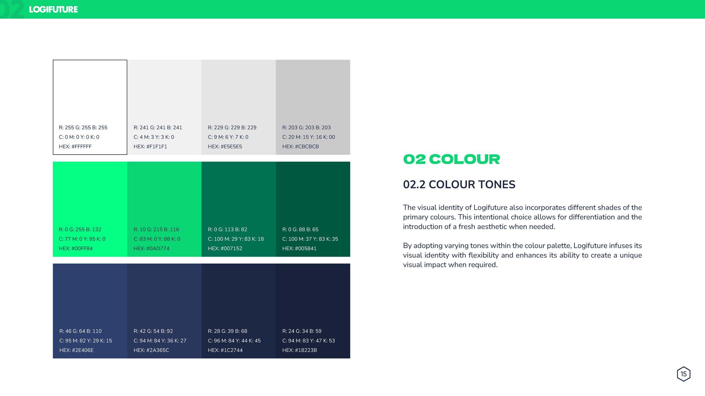 Brand manual page showing the Logifuture colour palette of neon greens, navy and white