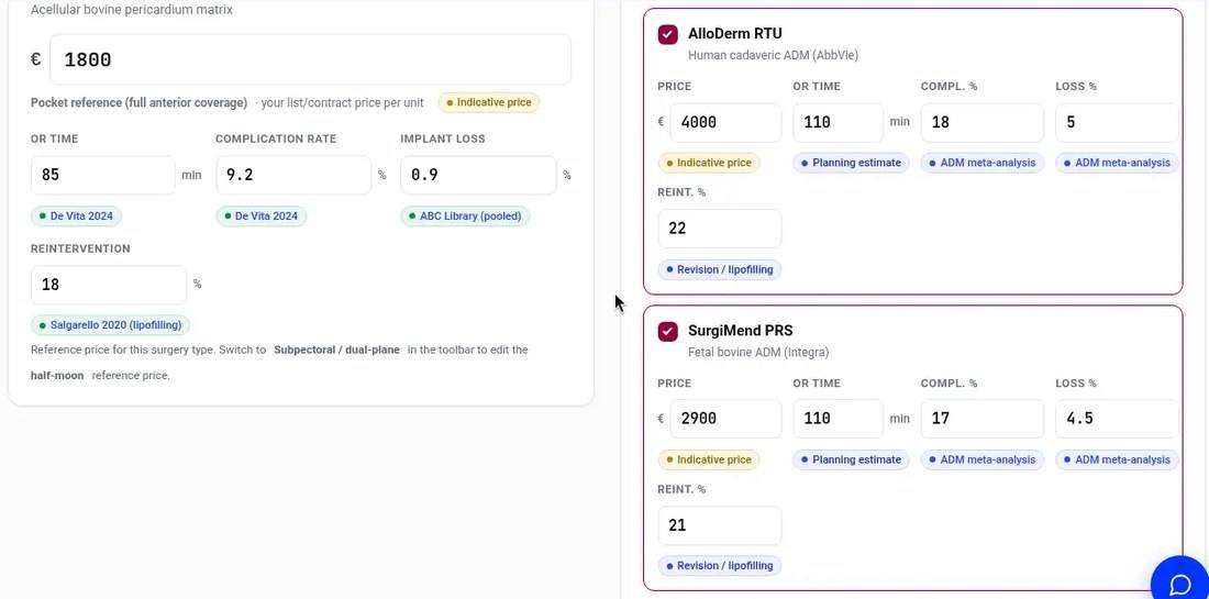 Cost-per-Case Calculator inputs comparing ExaShape with ADM and synthetic mesh