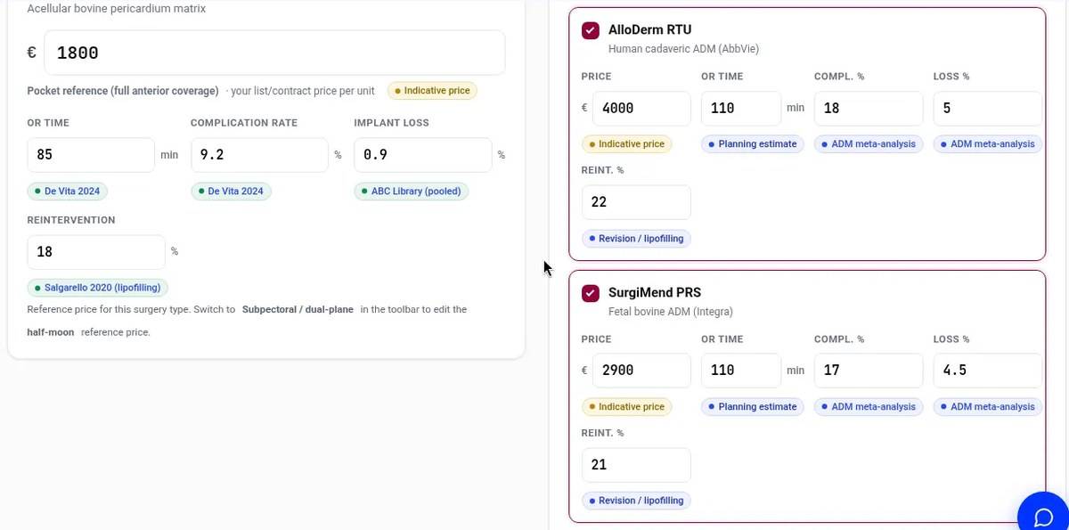 Cost calculator input fields for ExaShape, ADM and synthetic mesh