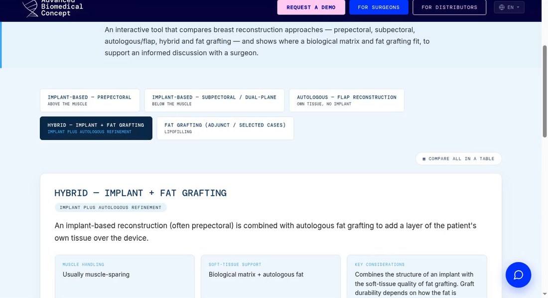 Breast Reconstruction Options Explorer showing a selected pathway card
