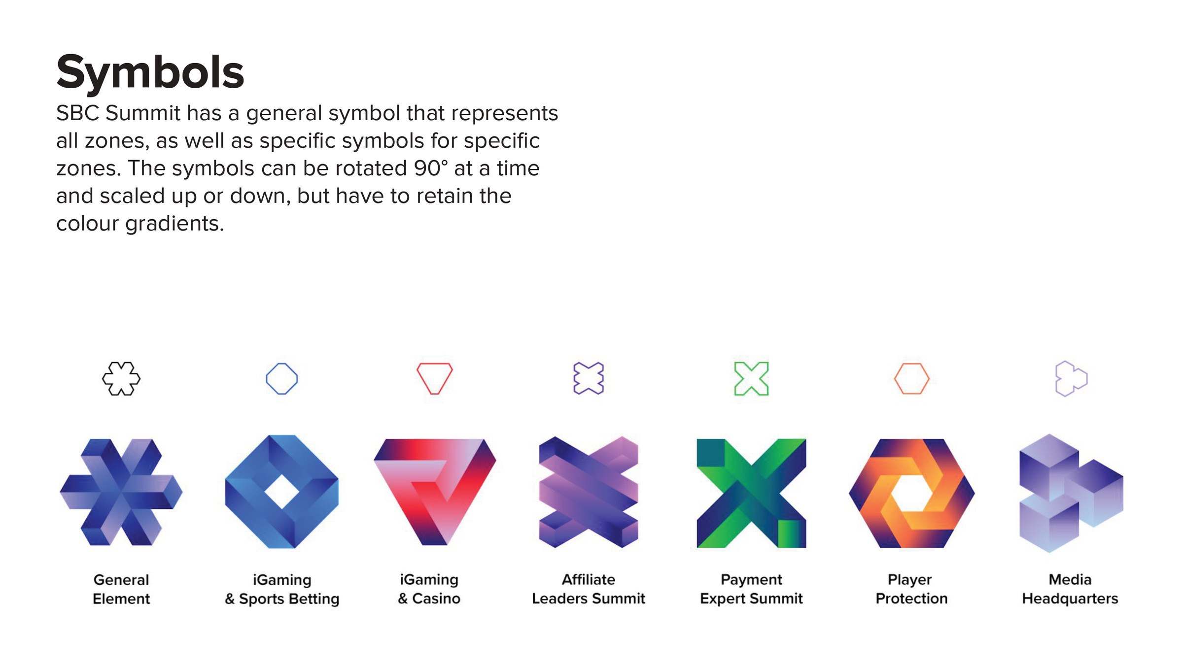 Guideline page showing six 3D geometric zone symbols in gradient colours